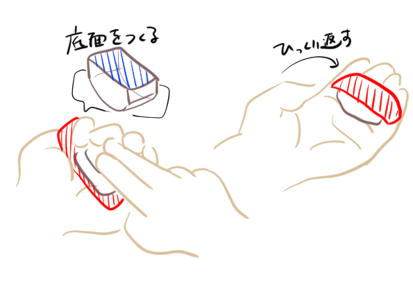 寿司の底面の作り方