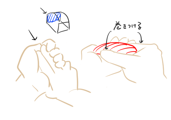 寿司の側面の作り方と仕上げの仕方