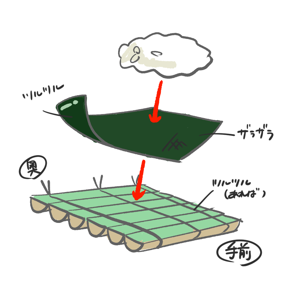 巻きすと海苔の向きに注意